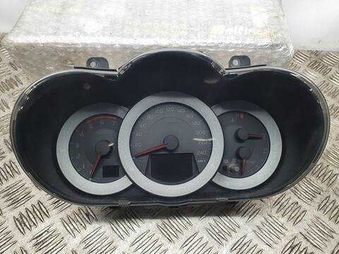 Cuadro de Instrumentos Toyota Rav4 EXECUTIVE 150CV 110KW