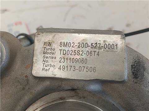 Foto 3ª: Turbocompresor Citroen Berlingo 1.6 HDI 75 75CV 55KW [D-9HW] (2007)