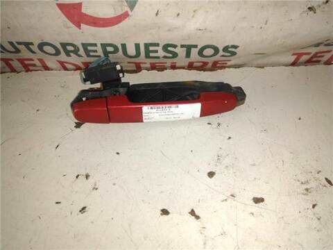 Maneta Exterior Trasera Derecha Toyota Auris 1.3