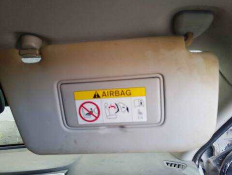 Parasol Derecho Nissan X-Trail 360 130CV 96KW T32)