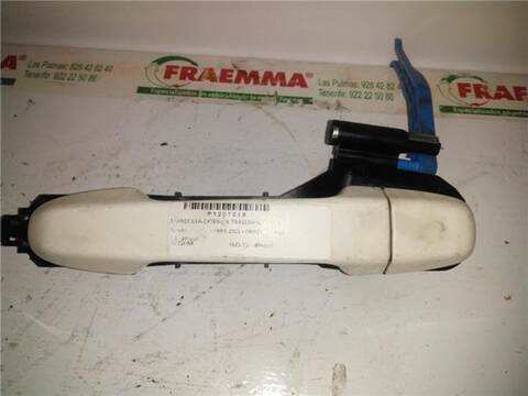 Maneta Exterior Trasera Izquierda Toyota Yaris 1.4