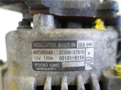 Foto 3ª: Alternador Hyundai Trajet 2.0 CRDI GLS 113CV 83KW [D4EA] (2002)