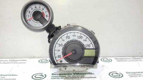 Cuadro de Instrumentos Citroen C1 ATTRACTION 68CV 50KW