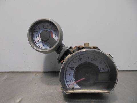 Cuadro de Instrumentos Toyota Aygo BASICO 68CV 50KW