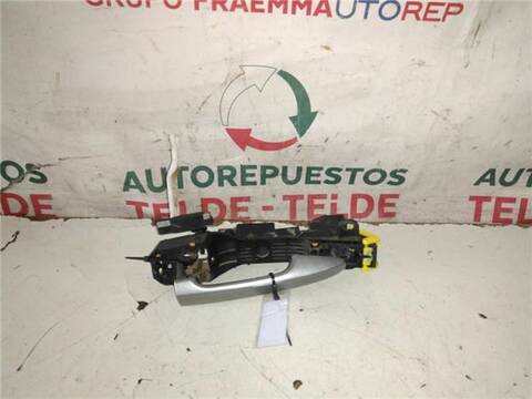 Maneta Exterior Trasera Derecha Toyota Avensis 2.0