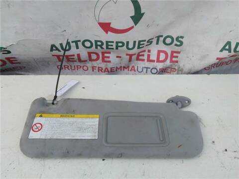 Parasol Derecho Toyota Prius 1.5