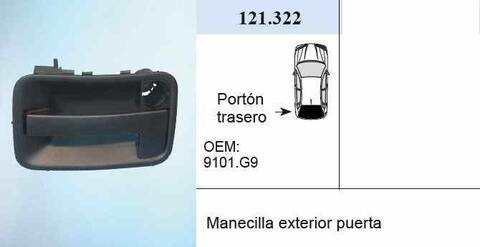 Maneta Exterior Portón Citroen Jumpy 136CV 100KW